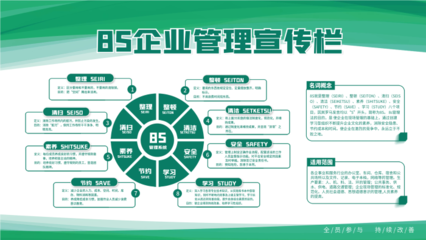 綠色簡約8S管理體系 構筑現(xiàn)代企業(yè)高效運營新生態(tài)