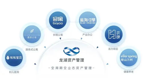 混合業態與長期主義 看這家企業如何重構資產價值